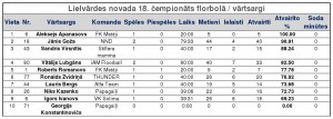 Vartsargi_uz_27_04_18