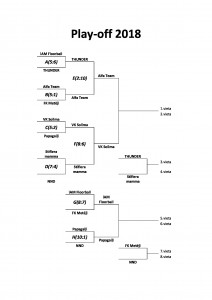 Play_off_pirms_finala